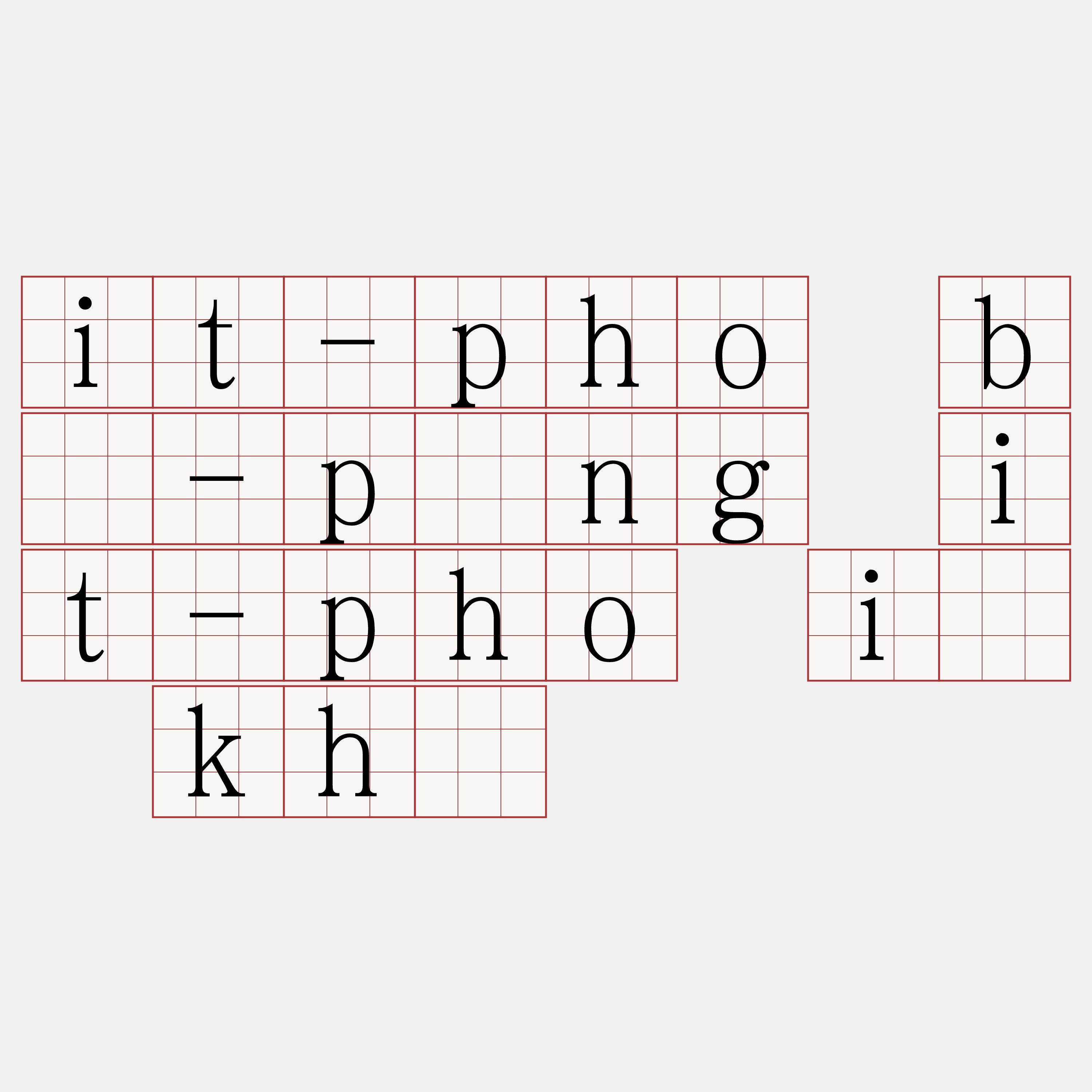 it-pho bī-pîng it-pho iū khí